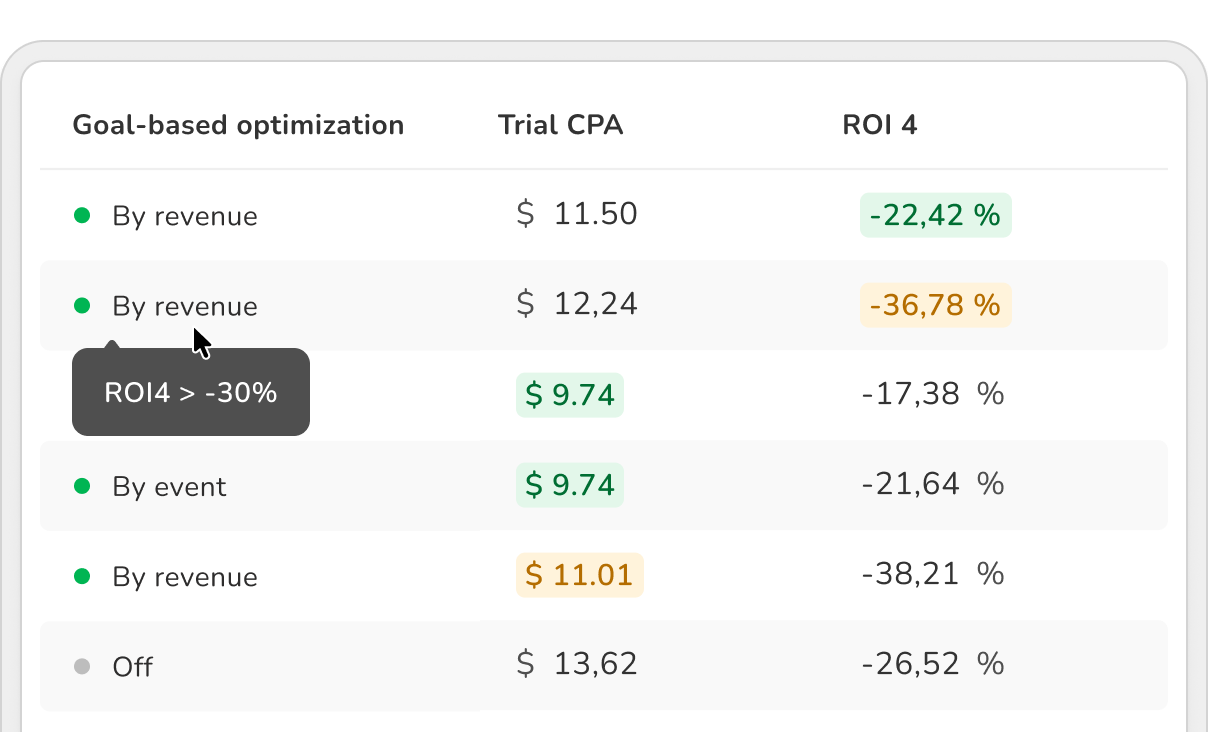 Event-Based Optimization