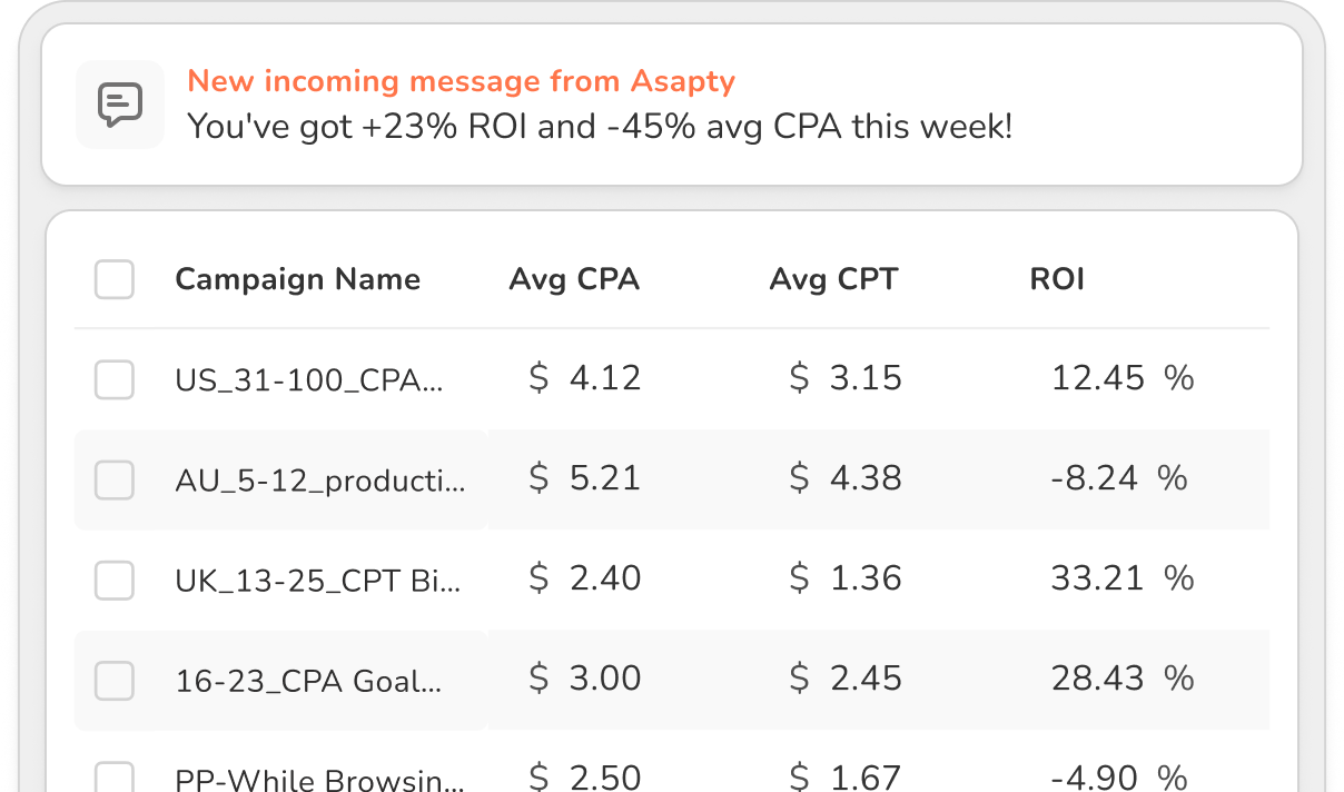 Apple Ads growth, managed