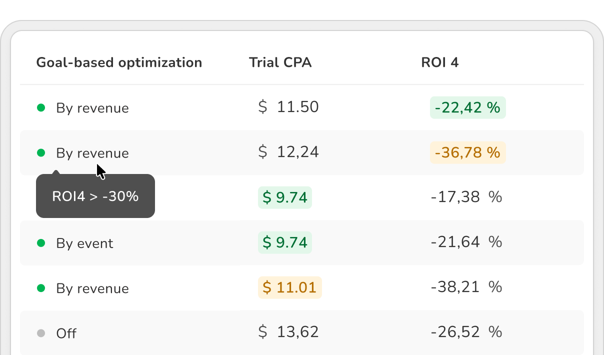 Event-Based Optimization