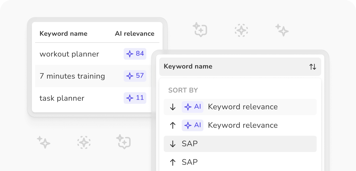 AI-powered keyword relevance