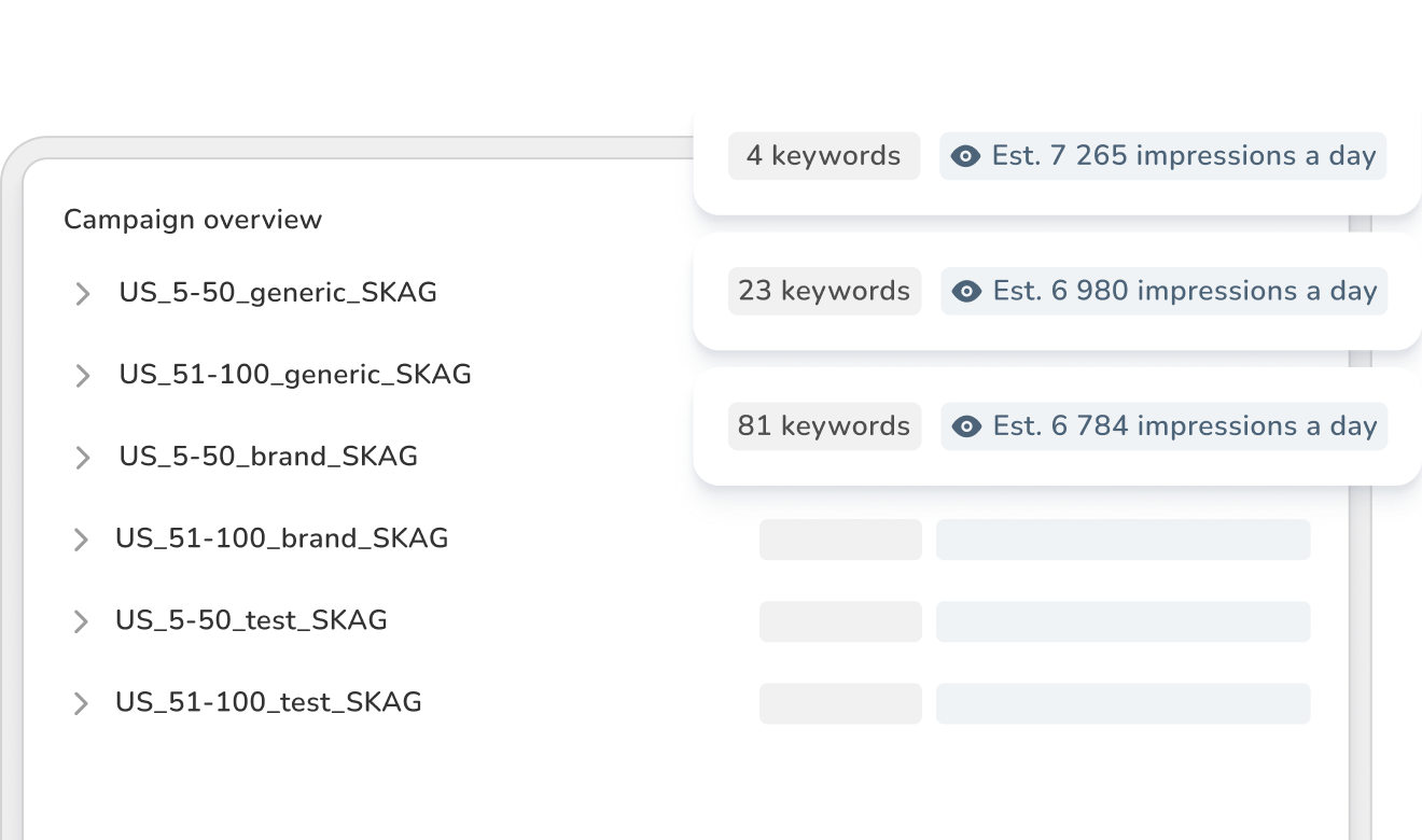 Impression and traffic estimates